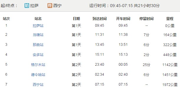 拉萨到西宁火车